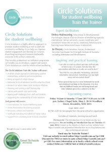 Two Day Workshop enabling you to train others in your school community.
